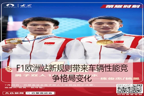 F1欧洲站新规则带来车辆性能竞争格局变化 | Tianbo